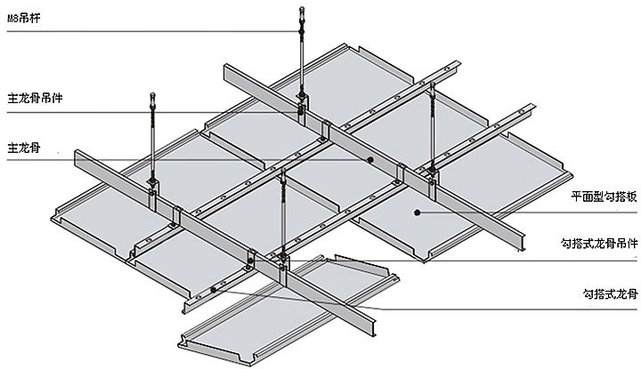 廣州鋁單板、深圳鋁單板、沖孔鋁單板、木紋鋁單板
